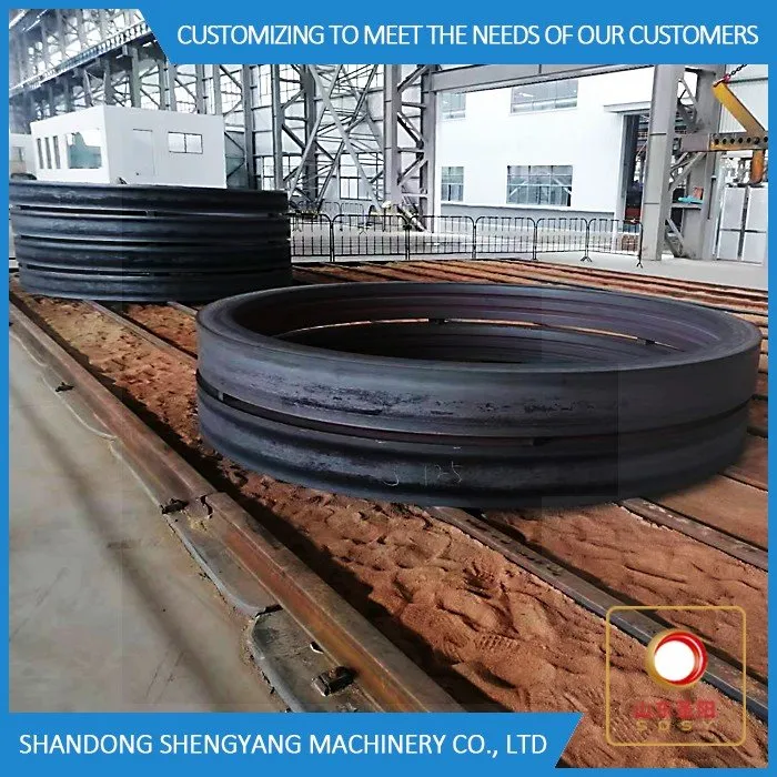 Radial ring rolling mill manufacturer